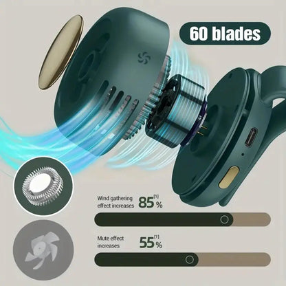 Portable Silent Mini Bladeless Electric Fan